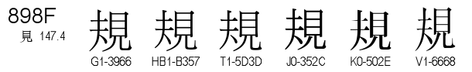 U+898F